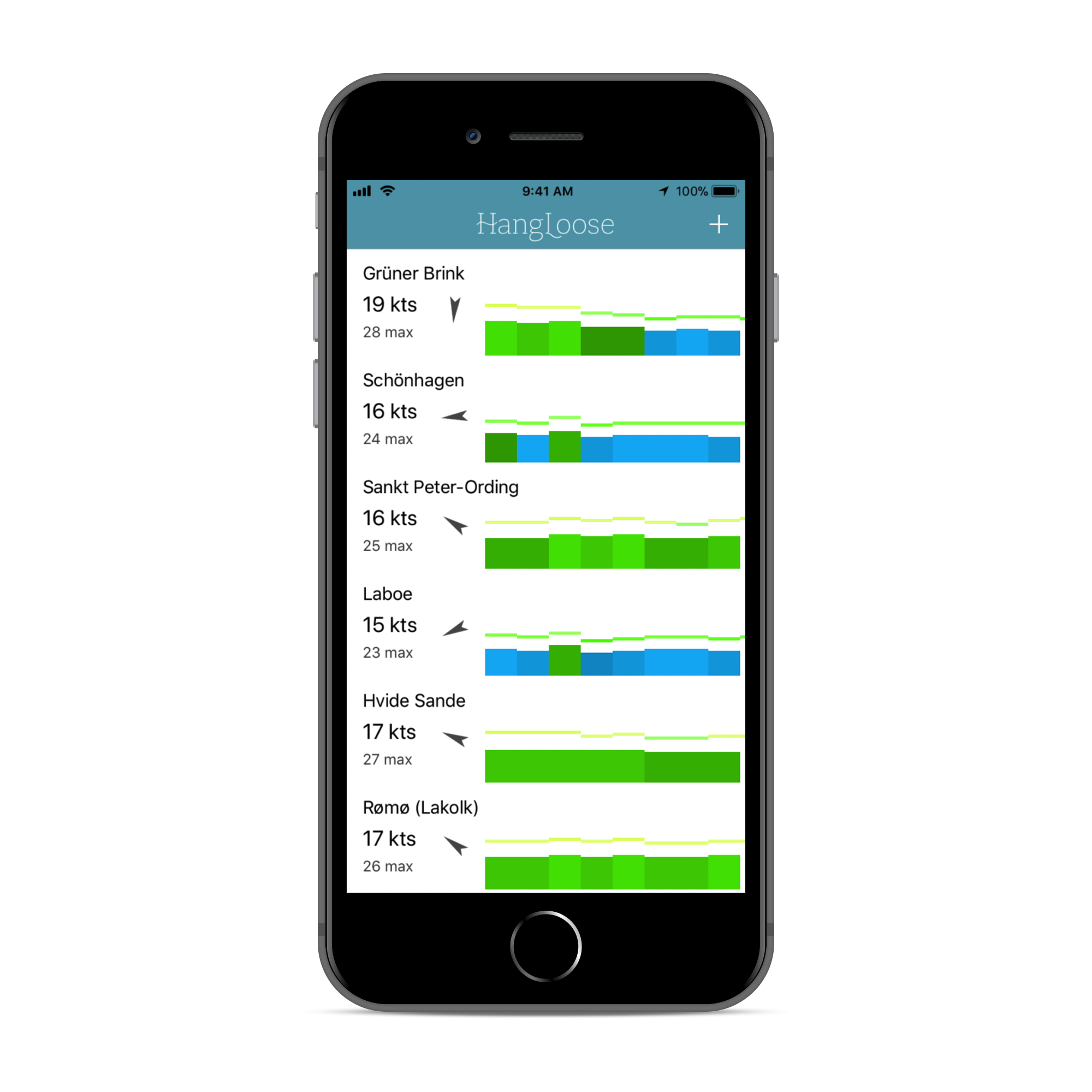 Main Screen